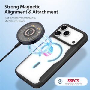 DUX DUCIS Skin X Pro MagSafe Flip Wallet Case for Apple iPhone 17 Pro Max - Black