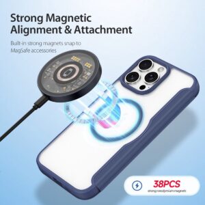 DUX DUCIS Skin X Pro MagSafe Flip Wallet Case for Apple iPhone 16 Pro - Blue