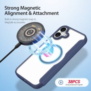 DUX DUCIS Skin X Pro MagSafe Flip Wallet Case for Apple iPhone 16 Plus - Blue