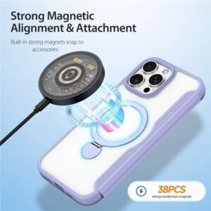 DUX DUCIS Skin X Pro MagSafe Standing Flip Wallet Case for Apple iPhone 16 Pro Max - Purple