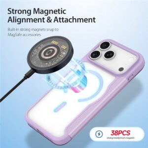 DUX DUCIS Skin X Pro MagSafe Flip Wallet Case for Apple iPhone 17 Pro Max - Purple