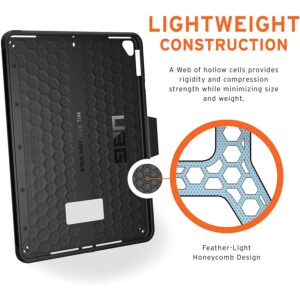 Urban Armor Gear (UAG) Scout Tough Case for iPad 10.2 ((7th & 8th Gen, 2019 2020) - Black