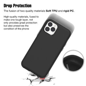 Matte Tough Rear Case for Apple iPhone 11 - Black