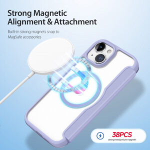 DUX DUCIS Skin X Pro MagSafe Flip Wallet Case for Apple iPhone 15 Plus - Purple