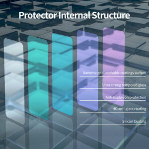 Nillkin H+PRO Tempered Glass Screen Protector for Xiaomi Poco X4 Pro 5G - Clear