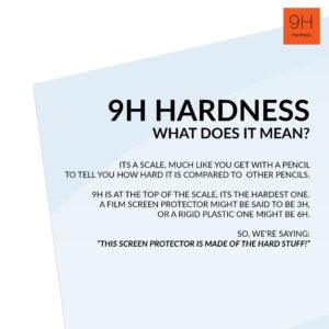 Privacy Tempered Glass Screen Protector for Xiaomi Mi 11 Pro