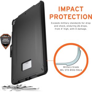 Urban Armor Gear (UAG) Scout Tough Case for iPad 10.2 ((7th & 8th Gen, 2019 2020) - Black