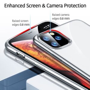 ESR Essential Crown Slim Soft TPU Case Cover for Apple iPhone 11 Pro - Silver