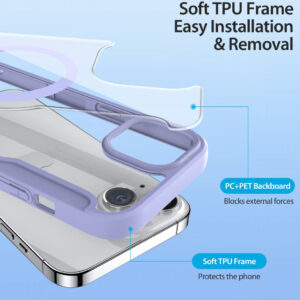 DUX DUCIS Skin X Pro MagSafe Flip Wallet Case for Apple iPhone 15 Plus - Purple