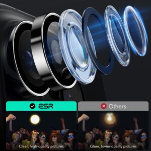 Ringke Armorite Camera Lens Protector for iPhone 14 Pro / Pro Max - Black