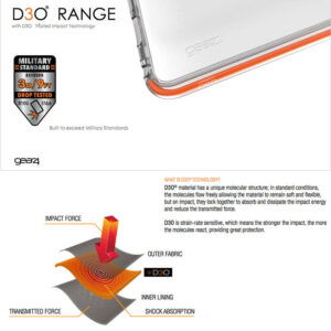 Gear4 Windsor D30 Shockproof Case Cover for Apple iPhone X & XS - Clear / White