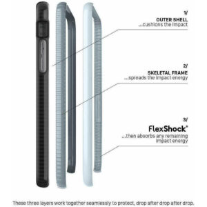 Tech21 Evo Check Case & Impact Shield Screen Film for Apple iPhone X & XS - Black