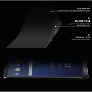 Tech21 Impact Shield Anti Scratch Clear Screen Protector Samsung Galaxy S8+ Plus