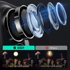 Ringke Ultra Tough Camera Lens Protector for iPhone 16 / 16 Plus - Black